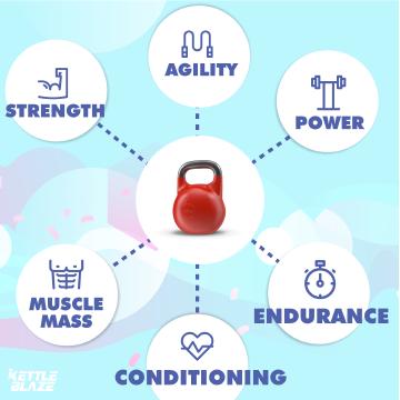 The main benefits of kettlebell exercises are: strength, agility, power, muscle mass, conditioning, and endurance.