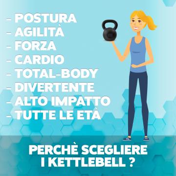 Perchè scegliere i kettlebell? Perchè migliorano postura, forza, condizionamento, sono esercizi divertenti per tutto il corpo e ad alto impatto e si possono fare a tutte le età a casa, in palestra o al parco.